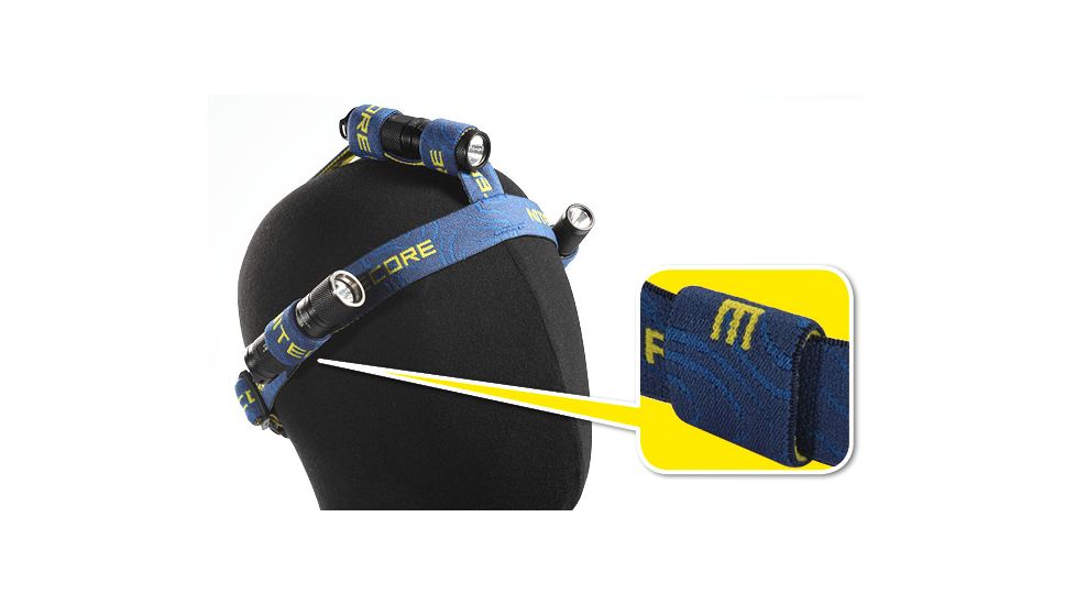 Nitecore HB02 2nd Generation Flashlight Headband 21 Off 5 Star