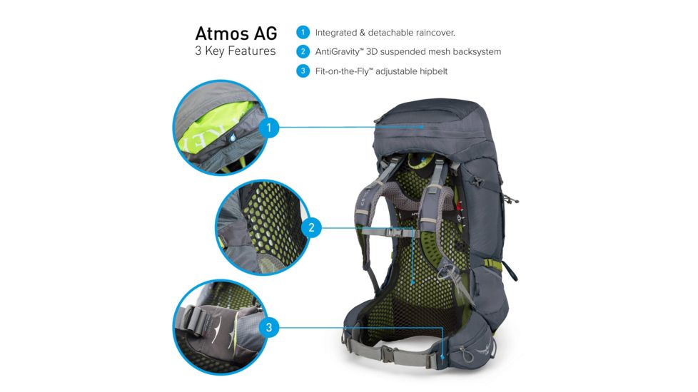 osprey ag system