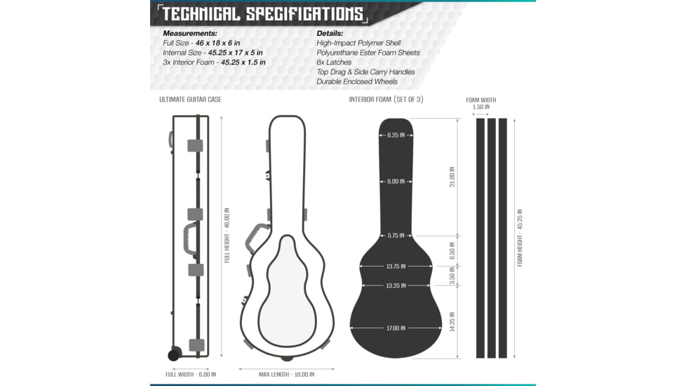 Savior Equipment Ultimate Guitar Single Rifle Case, Dark FDE, RC-GT-ACOUSTIC-TN