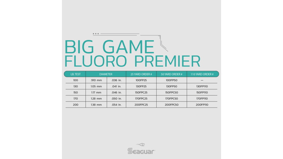 Seaguar Big Game Fluoro Premier Fishing Leader, 25 yards, 100 lbs, 100FP25
