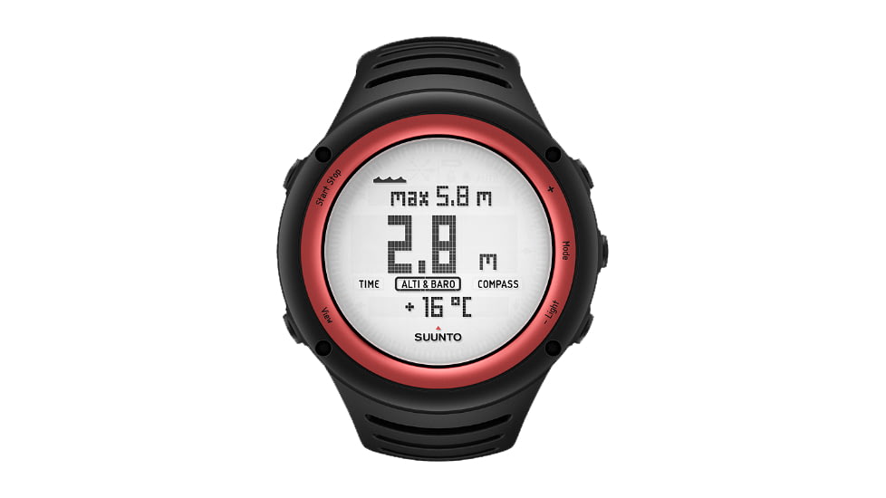 suunto core hr