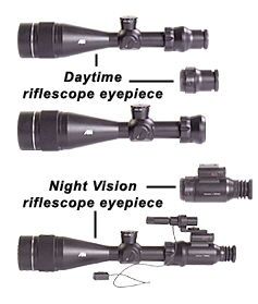 ATN Day Night Riflescope System 4-12x80 DNS with Free S&H