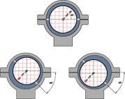 Burris Signature Rings Adjusting