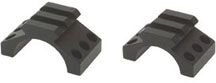 Burris Picatinny Riflescope Ring Tops