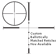 Custom ballistically matched reticles