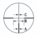 Sightron Rifle Scope Reticle