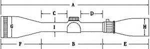 Sightron Scope Dimensions