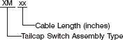 Surefire XMxx Tailcap Switch Assembly Lenth Specification