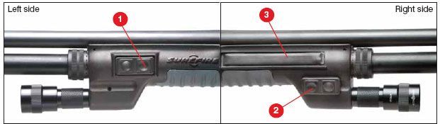 Surefire Shotgun Dedicated Forend Weaponlight Switch Configuaration