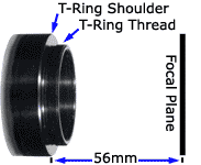 Tele Vue Telescopes: Technology