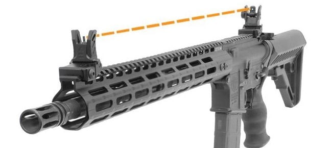 AR15 Showing Off the Distance Between Front and Rear Sights