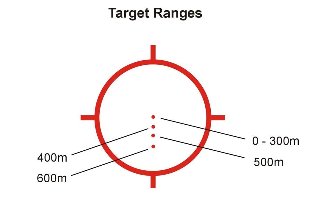 EOTech EXPS3-4 Holographic Weapon Sight w/ G45.STS 5x Magnifier, Black, HHS V