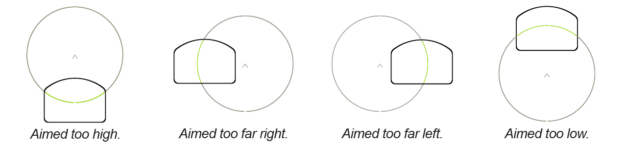 Holosun HE507C-GR-X2 Green Dot Reflex Sight, ACSS Vulcan : HS507C-GR-X2-ACSS