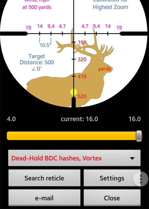 4 Easy Steps to Zero & Adjust a Riflescope