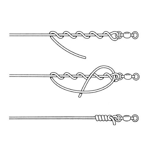 Top 5 Fishing Knots You Need to Know