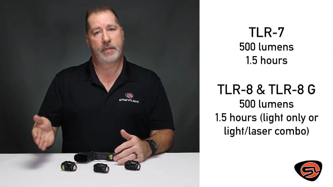 opplanet streamlight tlr7 tlr8 tlr8g weapon mounted lights video