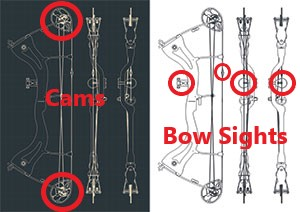 Cams & Bowsights