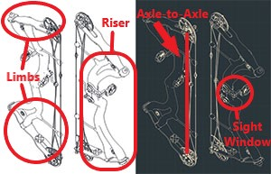 Limbs, Riser, Axle-to-Axle, Sight Window