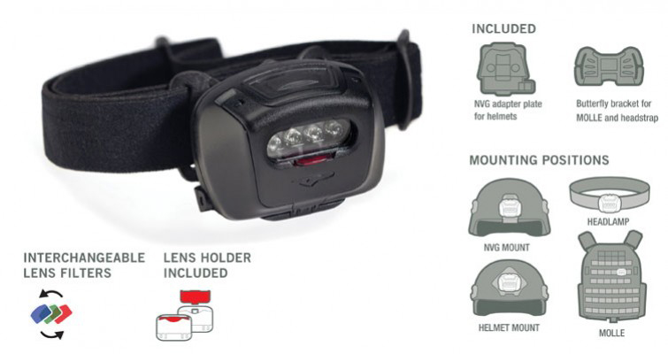 Princeton Tec Quad Tactical MPLS Headlamp w/ Interchangeable LED Lens  Filter Customer Rated w/ Free Shipping