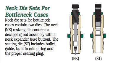 Redding Reloading Series B Neck Die Set for Bottleneck Cases