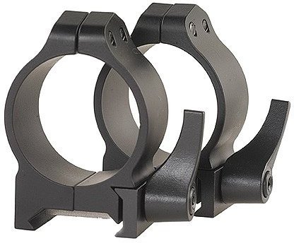 Scope Mounts for Lever Action Rifles - Warne Scope Mounts