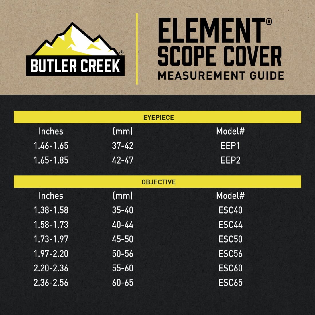 Butler Creek Element Scope Cap Eye Free Shipping over 49!