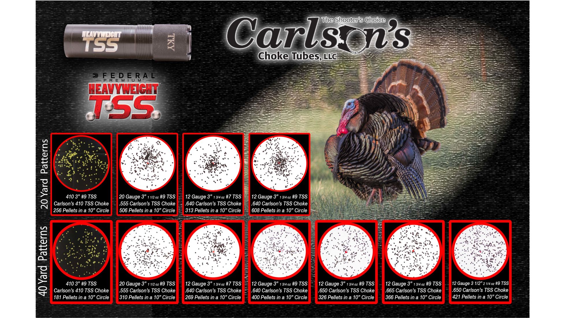 Carlson's Choke Tubes TSS Turkey Choke Tube Up to 13 Off 4.4 Star