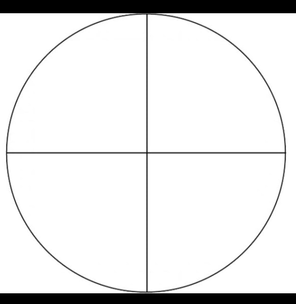 Advanced Riflescope Reticle Guide