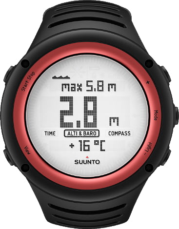 suunto core watch price